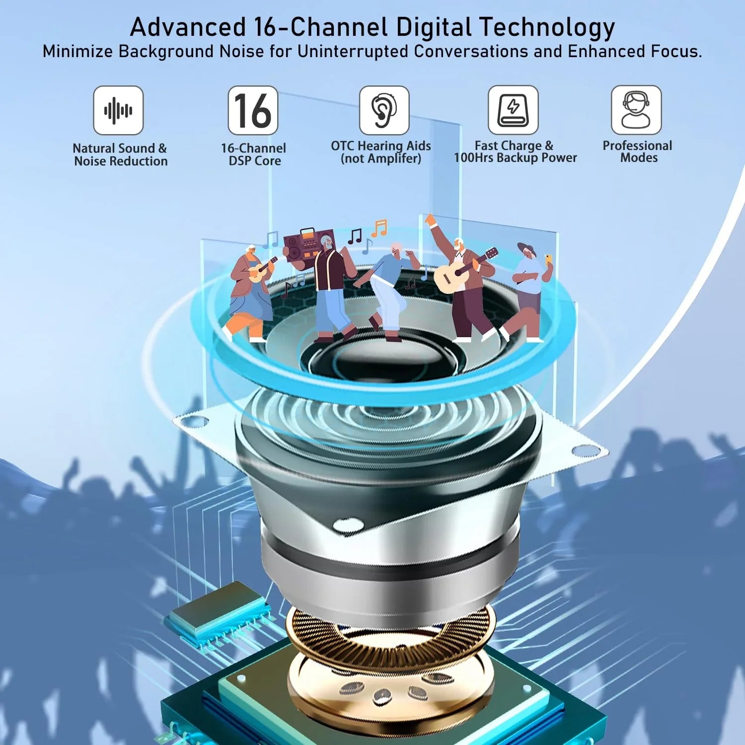 HeaSouls™ Tiny ITE Bluetooth Hearing Aids (App Controlled)